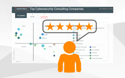 Top 3 research and rating platforms for cybersecurity