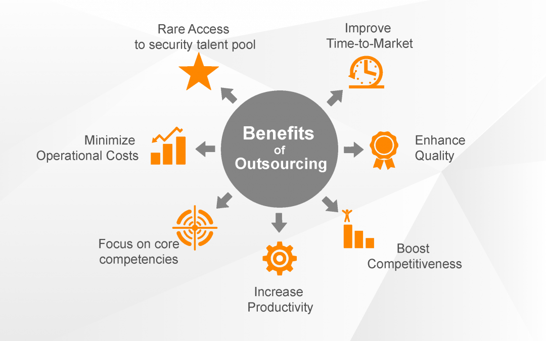10 reasons to augment your cybersecurity team with UD experts