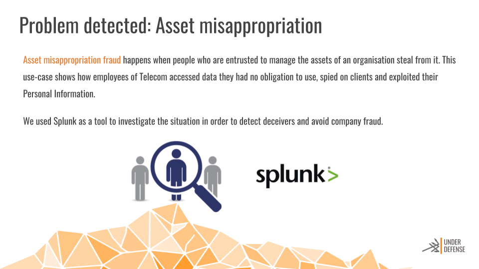 fraud detection with Splunk