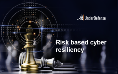 Risk-based cyber resiliency