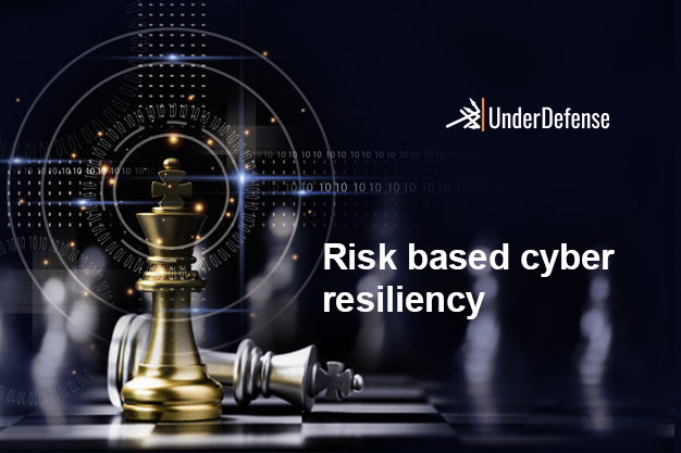 Risk-based cyber resiliency