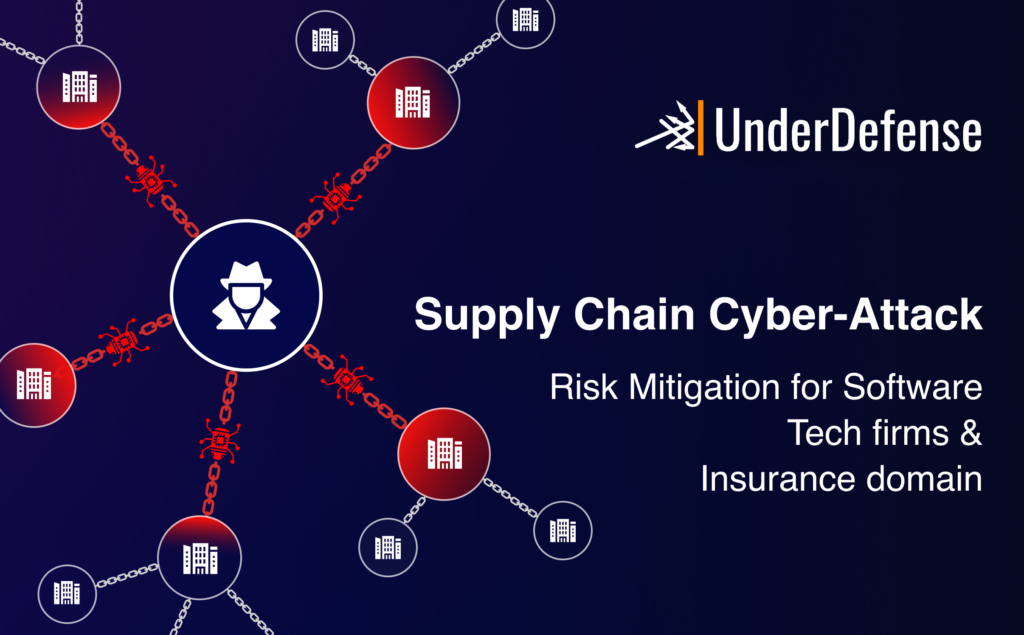 Supply Chain Cyber-Attack Risk Mitigation for Software Tech firms and Insurance domain