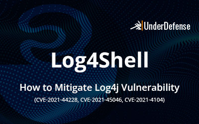 Log4Shell: How to Mitigate Log4j Vulnerability (CVE-2021-44228)