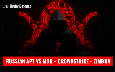 Russian APT vs CrowdStrike + MDR + Zimbra