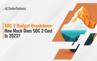 SOC 2 Budget Breakdown: How Much Does SOC 2 Cost in 2023?