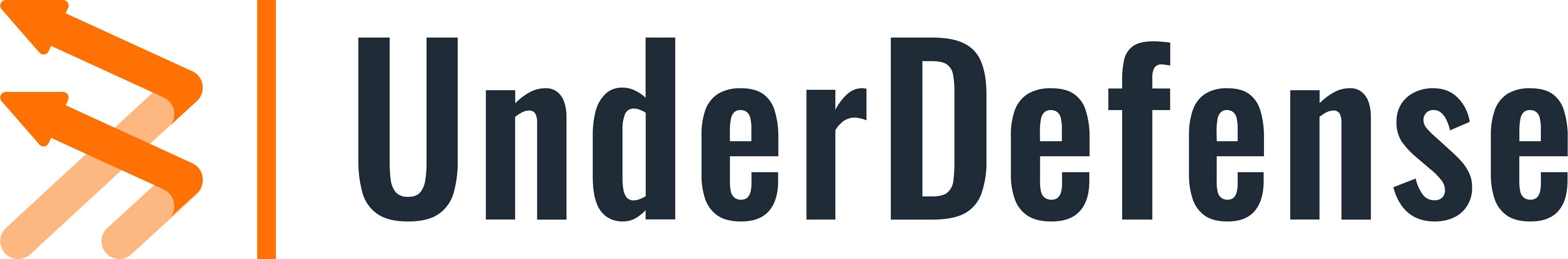 Cybersecurity Compliance Services Consulting