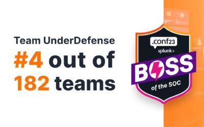 UnderDefense bags 4th place at Splunk’s Boss of the SOC challenge!