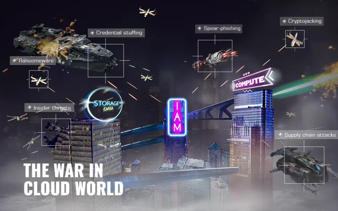 Top cloud threats in 2019: secure your infrastructure