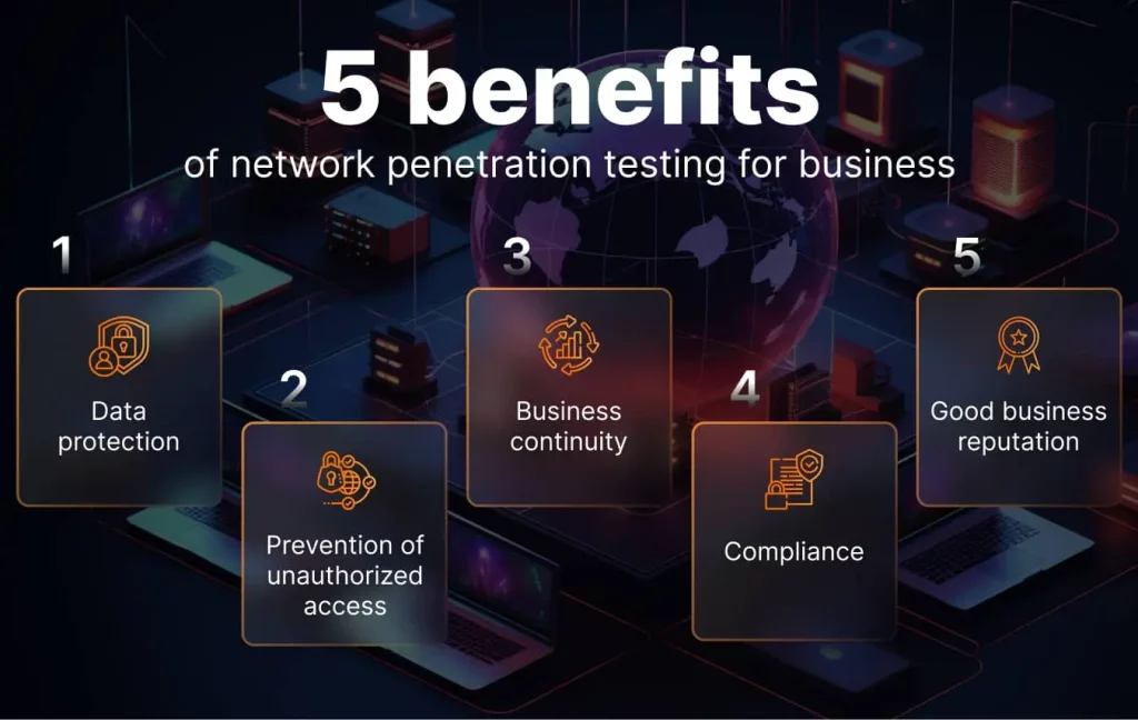 5 benefits of network penetration testing for business