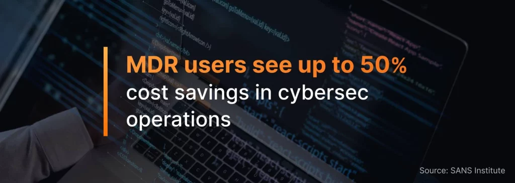 How MDR saves cybersecurity operations costs