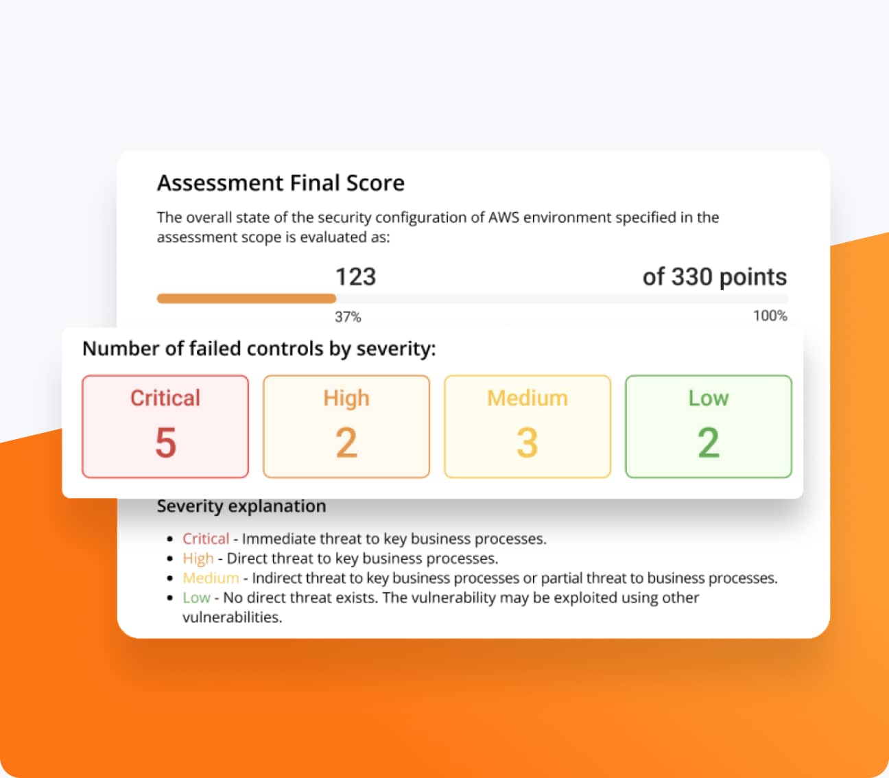 Protect My AWS Environment