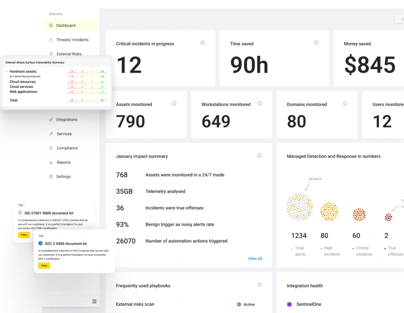 MDR Pricing Managed Detection Response Cost In 2025