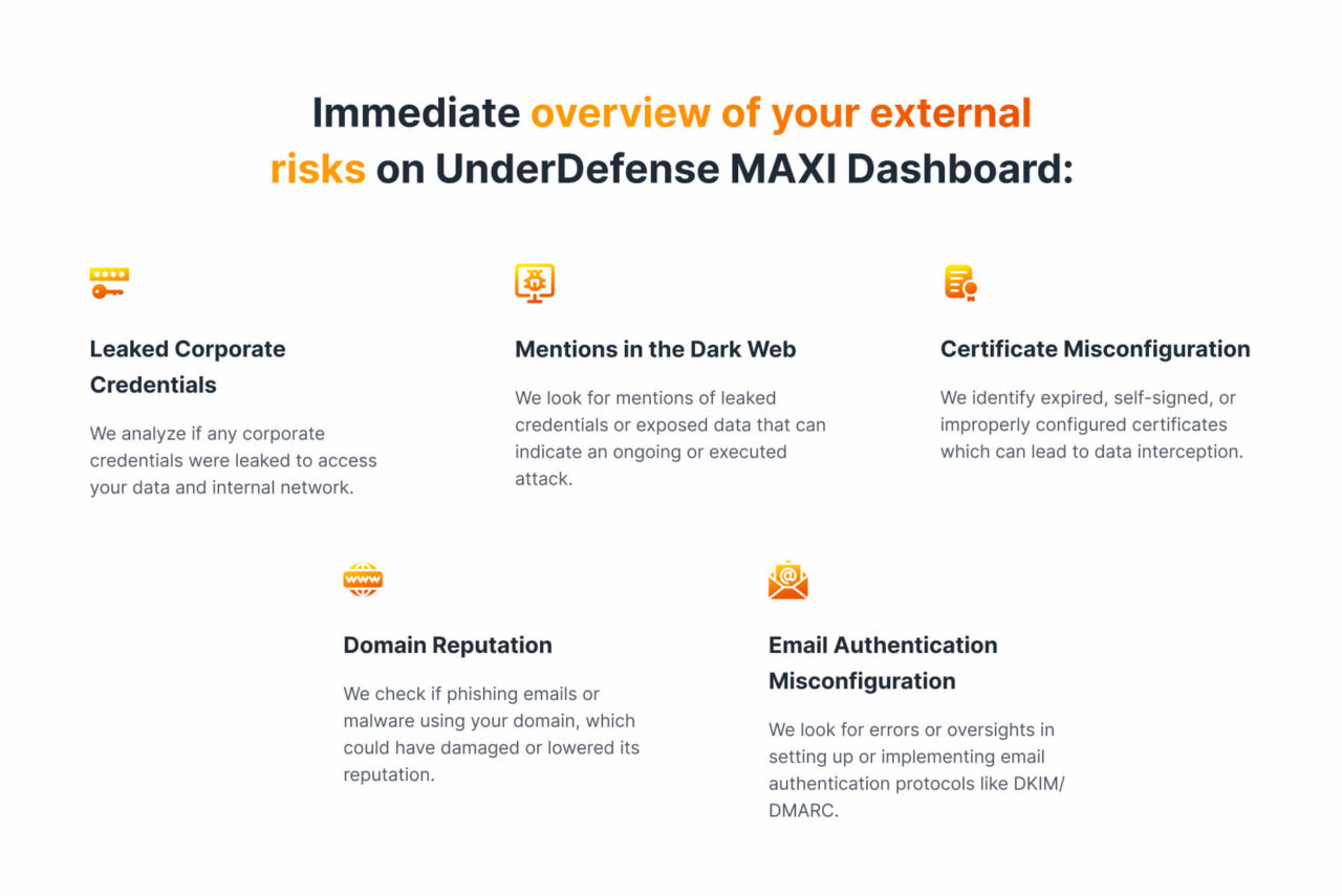 The Introduction to External Attack Surface Management: Find & Fix ...
