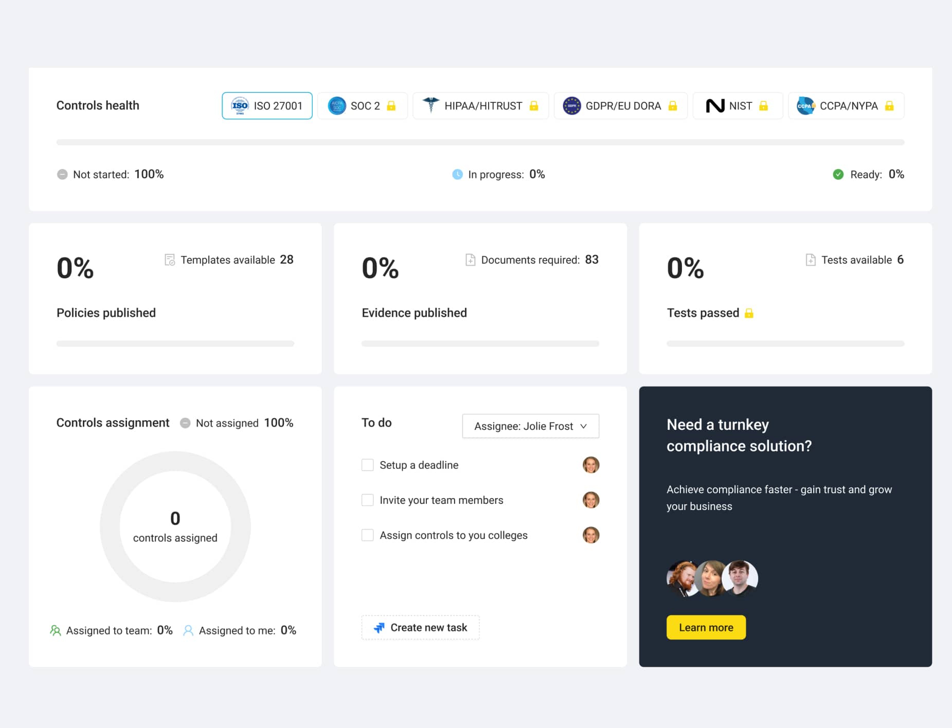 Compliance automation 1