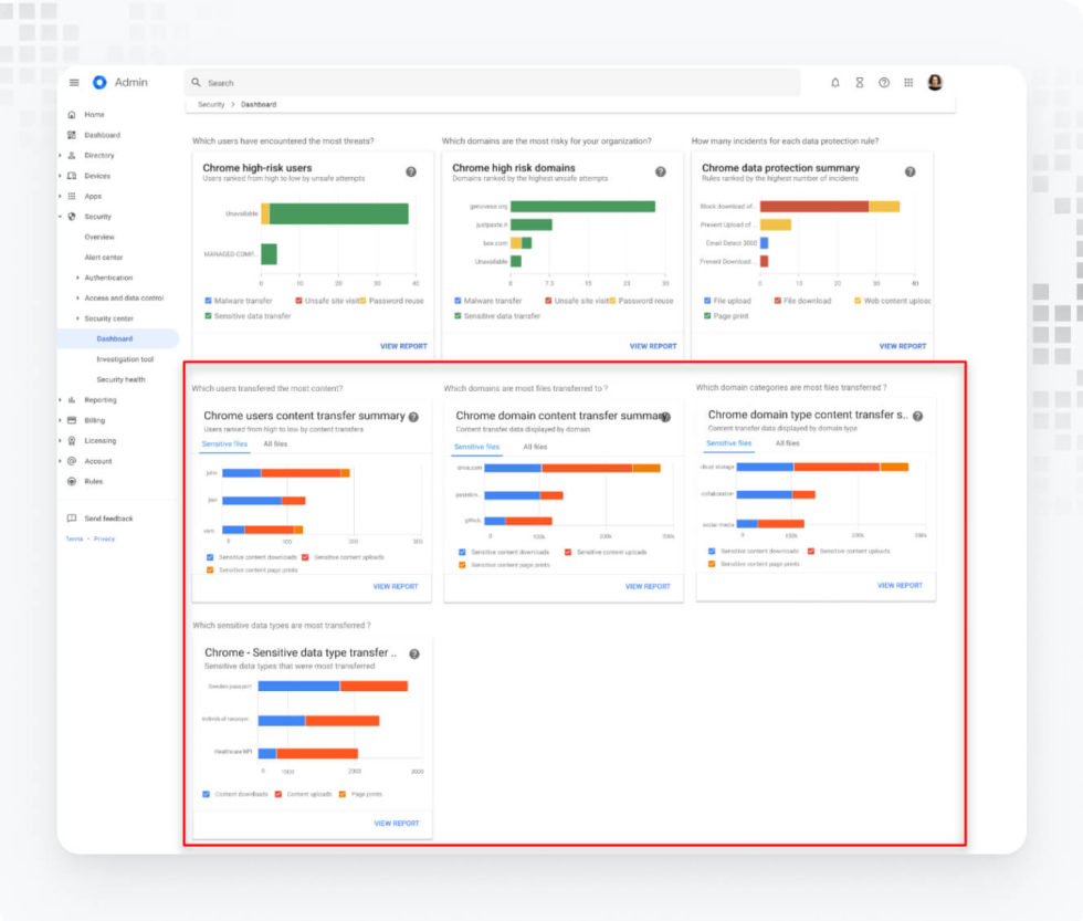 Chrome’s Security Insights feature
