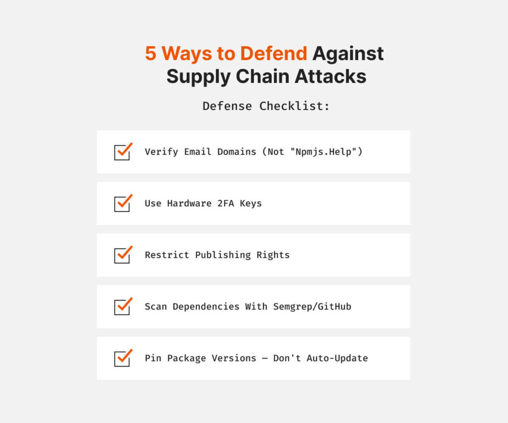 Largest NPM Supply Chain Attack : Billions of Downloads
