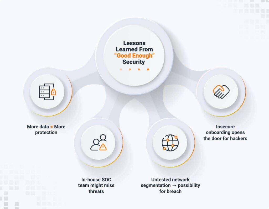 What factors undermine security