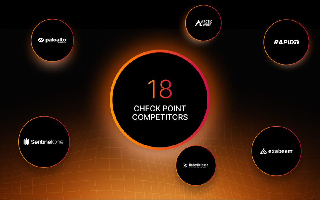 18 Check Point Alternatives: 2026 Buyer’s Guide