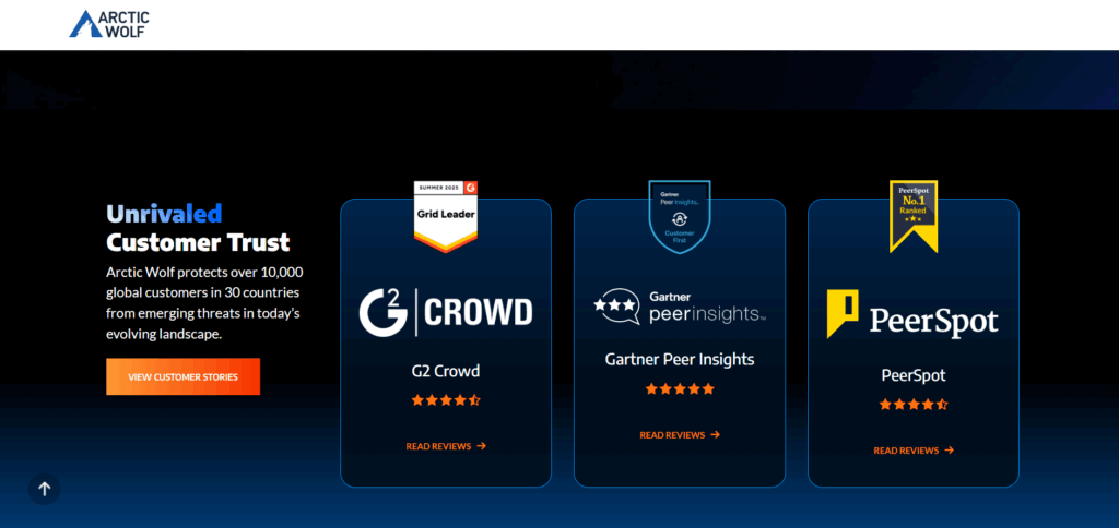 Arctic Wolf customer review ratings on G2 Crowd, Gartner Peer Insights, and PeerSpot for managed SIEM evaluation