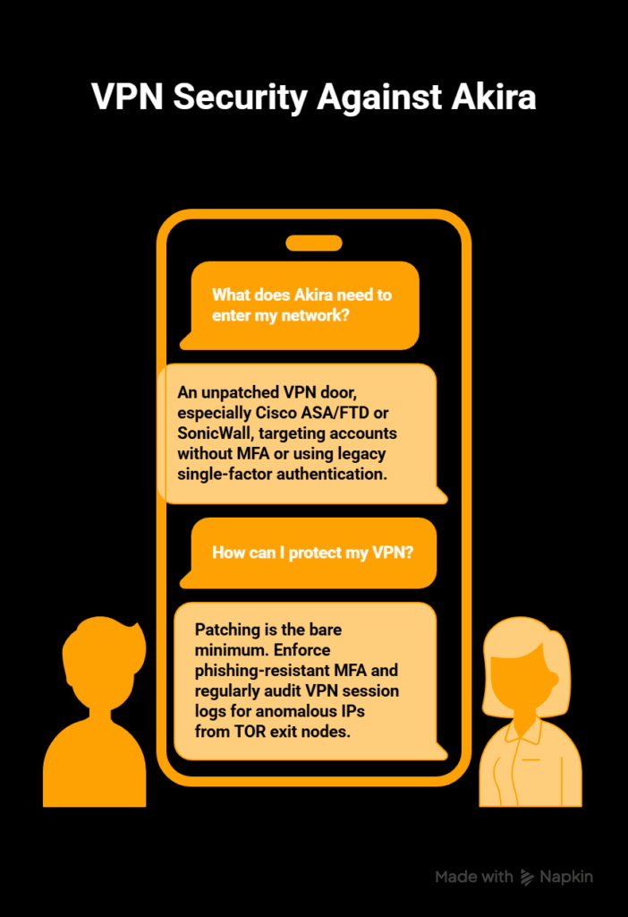 How Akira uses VPN to breach security