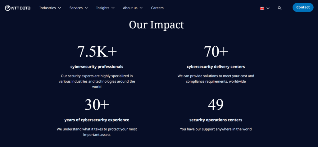 NTT DATA cybersecurity scale with 7,500 professionals, 70 delivery centers, and 49 global SOC operations