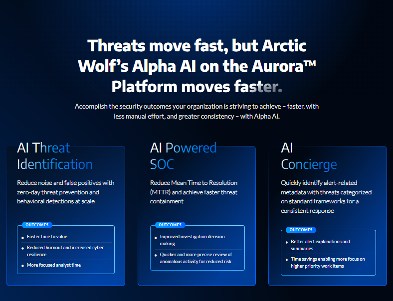 Arctic Wolf Alpha AI on Aurora Platform with AI threat identification, AI-powered SOC, and AI concierge capabilities