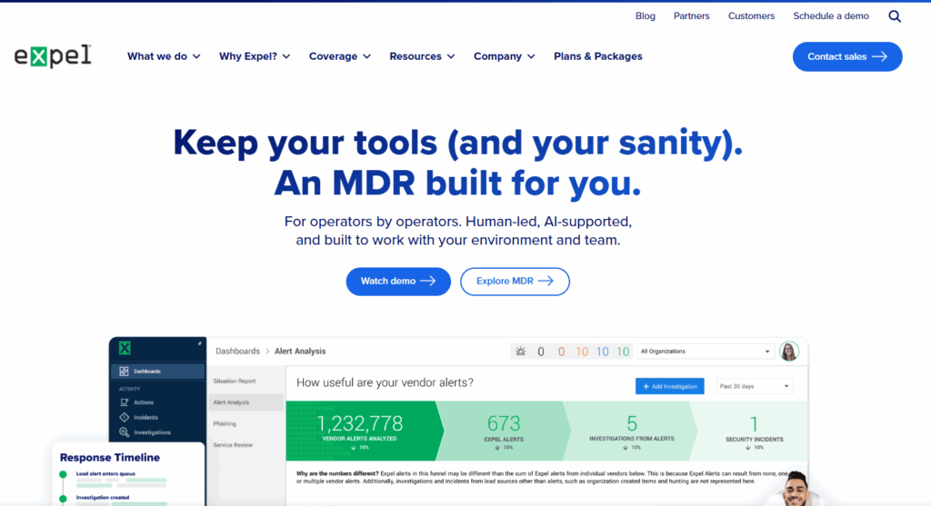 Expel MDR alert analysis dashboard showing 1.2M vendor alerts filtered to 5 investigations and 1 security incident
