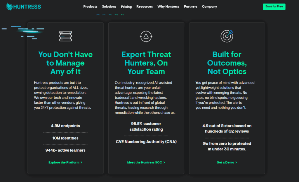 Huntress AI SOC platform protecting 4.5M endpoints with 98.8% satisfaction and 4.9 G2 rating for small businesses