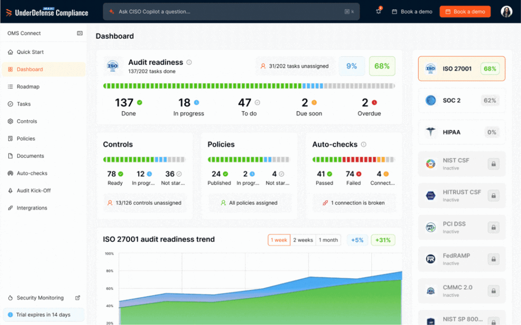 Screen with UnderDefense MAXI Compliance