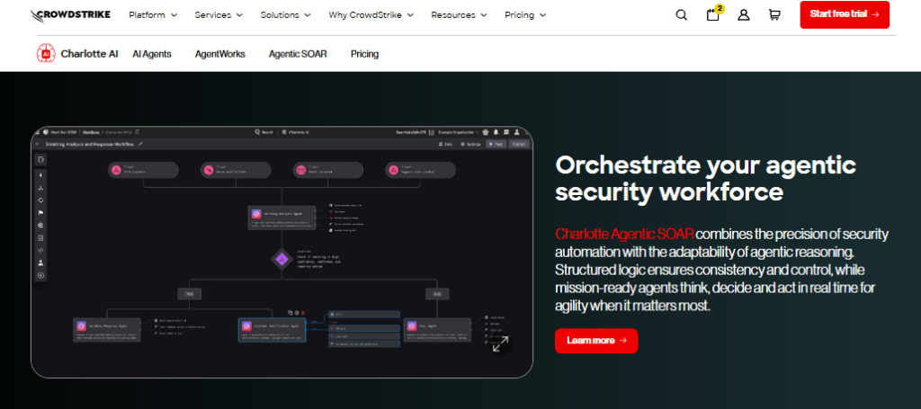 CrowdStrike Charlotte Agentic SOAR workflow orchestrating phishing analysis and response agents