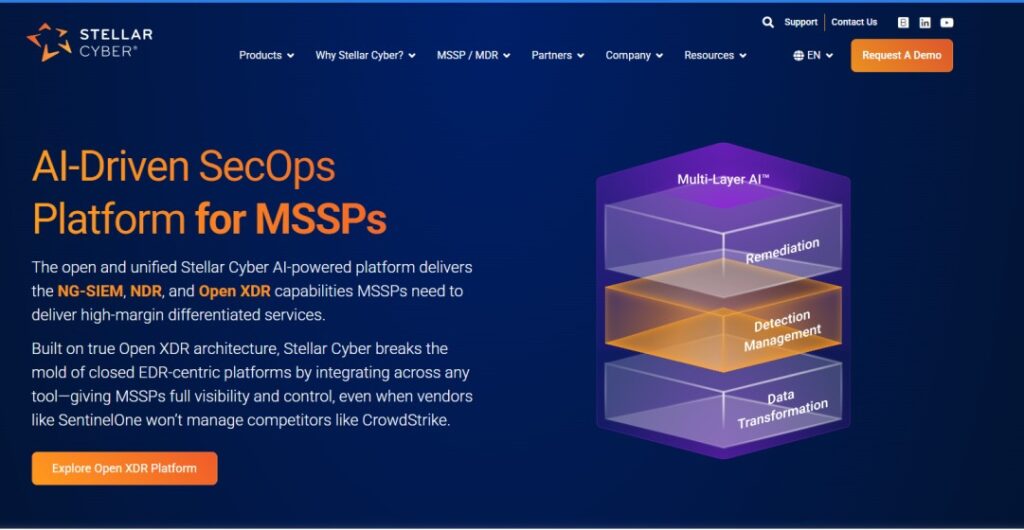 Stellar Cyber AI-driven Open XDR platform with Multi-Layer AI for NG-SIEM, NDR, and detection management