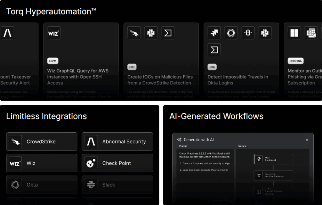 Torq Hyperautomation platform showing AI-generated security workflows with CrowdStrike, Wiz, Okta, and Slack integrations