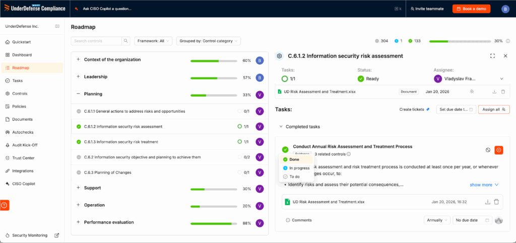 The platform maps your current posture against your target frameworks, identifies gaps, and builds a prioritized roadmap that assigns control categories, individual controls, and tasks to the right people.