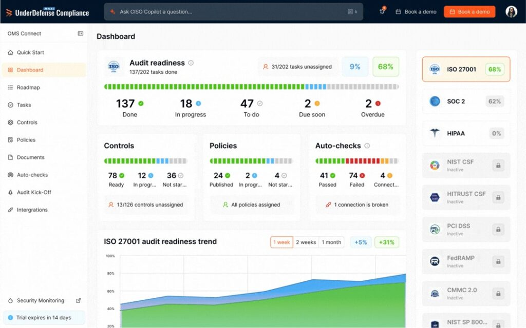 UnderDefense MAXI Compliance Dashboard