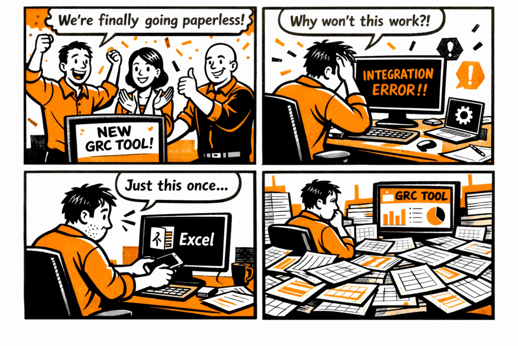 Four-panel comic strip showing GRC maturity regression. Panel 1: Excited team launches new GRC tool ('We're finally going paperless!'). Panel 2: Frustrated analyst trying to update broken integrations. Panel 3: Same analyst opening Excel 'just this once.' Panel 4: Desk covered in printed spreadsheets with the expensive GRC tool running in the background, unused. Tone: dry humor, relatable.