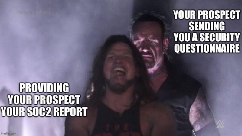 Meme on a scenario all security and compliance teams know well: a new enterprise prospect sends over a 200-question security questionnaire. Your team has answered 180 of those questions before. For the last prospect, and the one before that. You spend two weeks collecting evidence, formatting responses, and chasing internal stakeholders for sign-off. You submit the questionnaire. The deal closes. Three months later, another prospect sends an almost identical questionnaire in a different format, mapped to a different framework.
You do it all again.