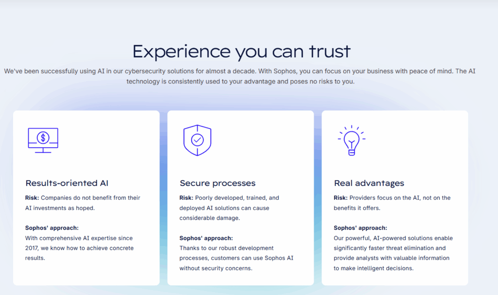 Sophos AI approach showing results-oriented AI, secure development processes, and real security advantages for enterprises