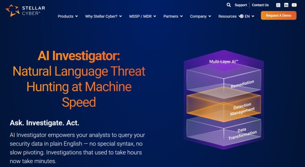 Architecture of AI Investigator of Stellar Cyber showing the four layers i.e. Data Transformation, Detection Management, Remediation and Multi-Layer AI.