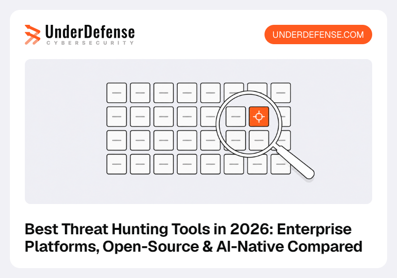 02 Best Threat Hunting Tools in 2026 Enterprise Platforms, Open 800x560