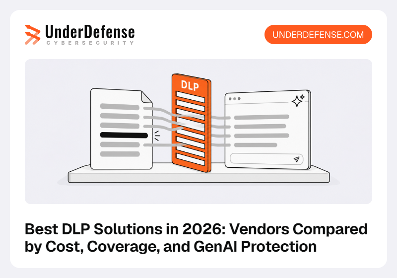 03 Best DLP Solutions in 2026 Vendors Compared by Cost, Coverag 800x560