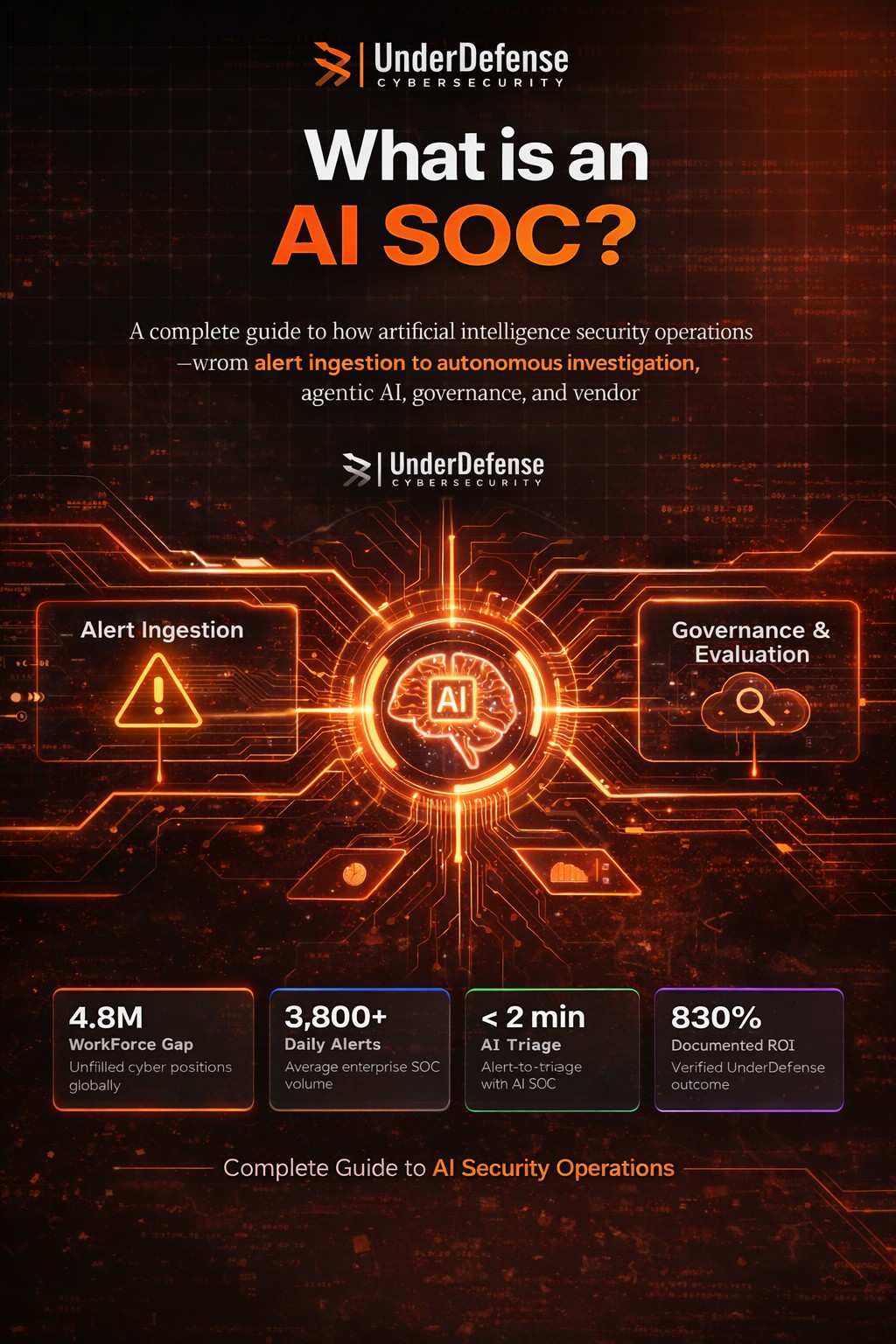 cover AI SOC (1)