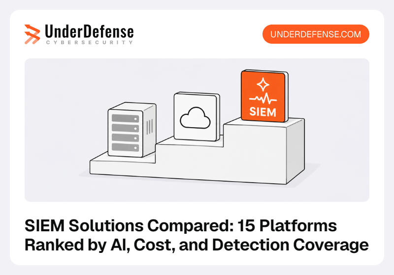 04 SIEM Solutions Compared 15 Platforms Ranked by AI, Cost, and 800x560