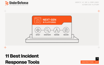 11 Best Incident Response Automation Tools in 2026: SOAR, XDR & Agentic AI Compared