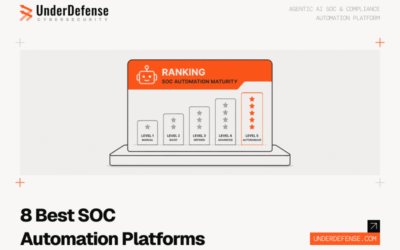 8 Best SOC Automation Platforms in 2026: Ranked by AI Depth, MTTR Impact, and Enterprise Fit