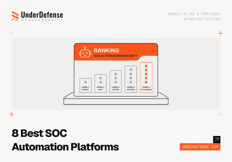 8 Best SOC Automation Platforms in 2026: Ranked by AI Depth, MTTR Impact, and Enterprise Fit