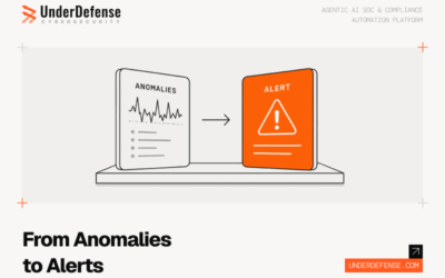 AI Anomaly Detection to Alert Investigation: The End-to-End SOC Pipeline SOC Teams Need in 2026