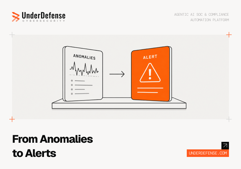 AI Anomaly Detection to Alert Investigation: The End-to-End SOC Pipeline SOC Teams Need in 2026