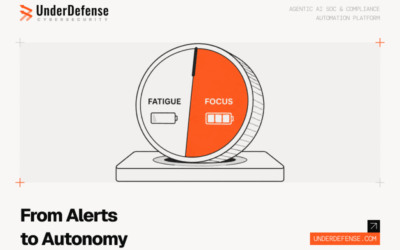 AI in Security Operations: From Alert Fatigue to Autonomous SOC — A Practitioner’s Complete Guide