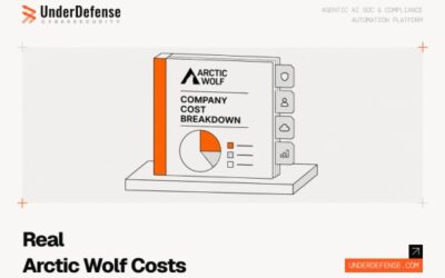 Arctic Wolf Pricing Guide 2026: Real Costs, Tier Breakdowns & Negotiation Playbook