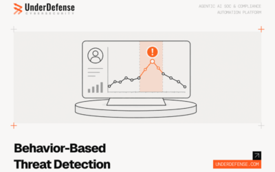 Behavioral Analytics Security Explained: UBA, UEBA, Insider Threats, and Zero Trust